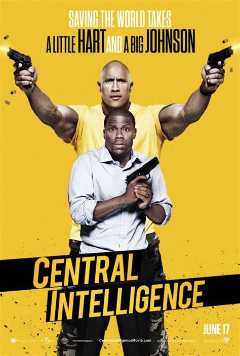 central intelligence summary